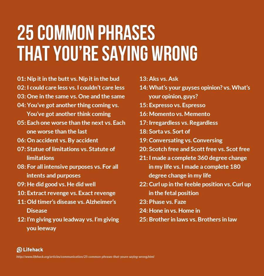 wrong Common Phrases