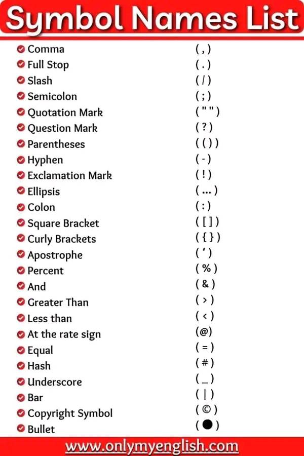 symbol list
