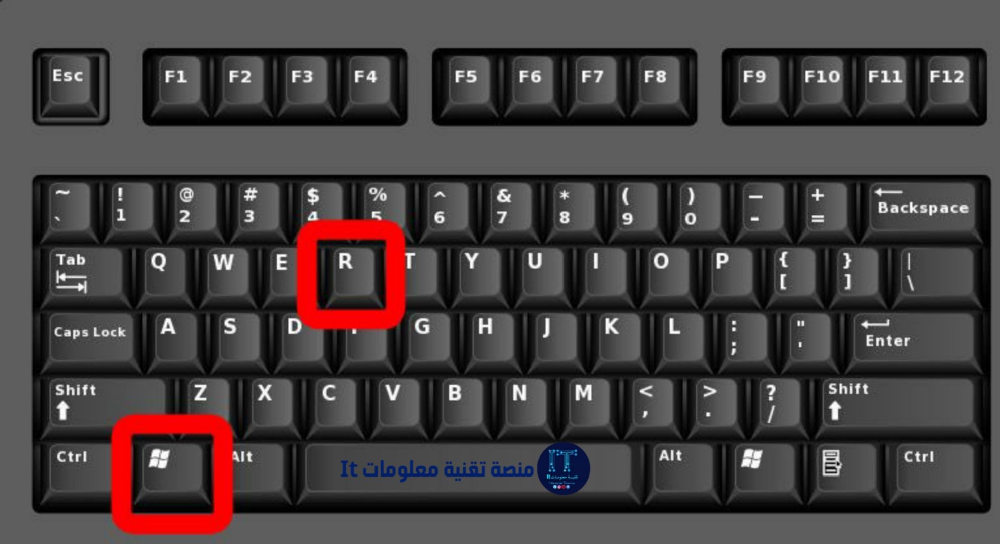 windows Short Cuts