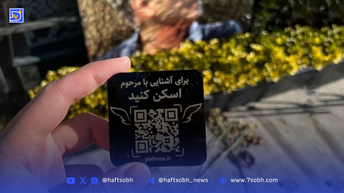 QR Code